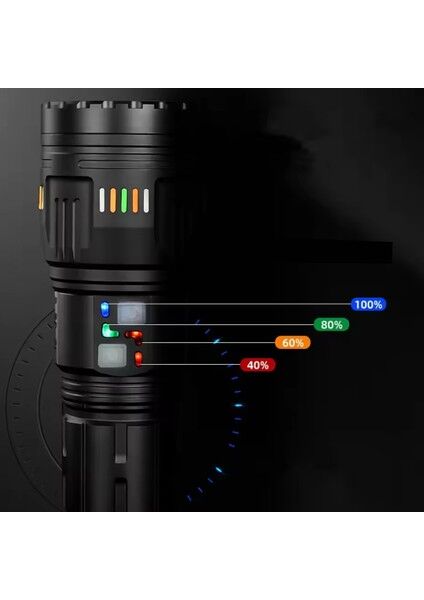 Lazer Etkili Profesyonel El Feneri 30.000 Lümen WT-631