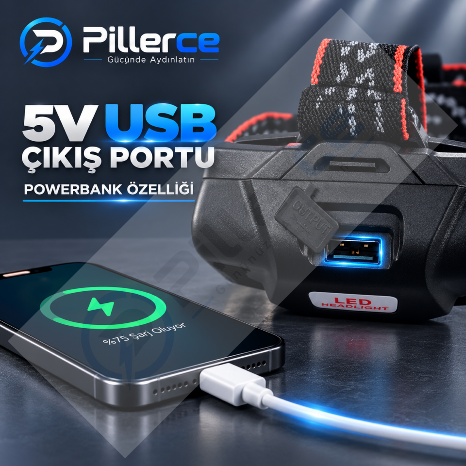 Wison WS-2080 Profesyonel Şarjlı Kafa Lambası | 40W – 3000 Lümen – 9600 mAh – Sensörlü – Zoomlu – Powerbank Özellikli