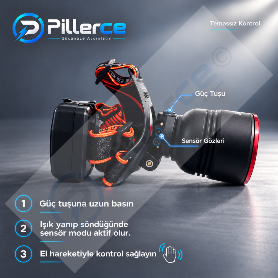Wison WS-2080 Profesyonel Şarjlı Kafa Lambası | 40W – 3000 Lümen – 9600 mAh – Sensörlü – Zoomlu – Powerbank Özellikli