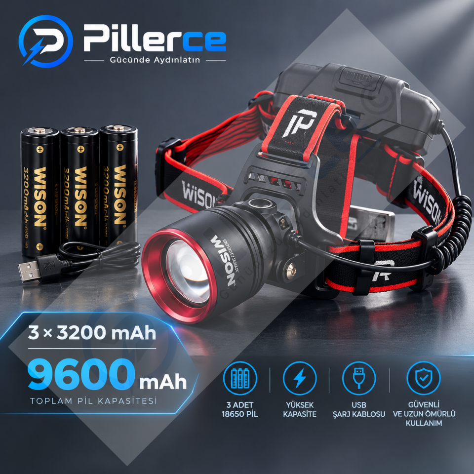 Wison WS-2080 Profesyonel Şarjlı Kafa Lambası | 40W – 3000 Lümen – 9600 mAh – Sensörlü – Zoomlu – Powerbank Özellikli