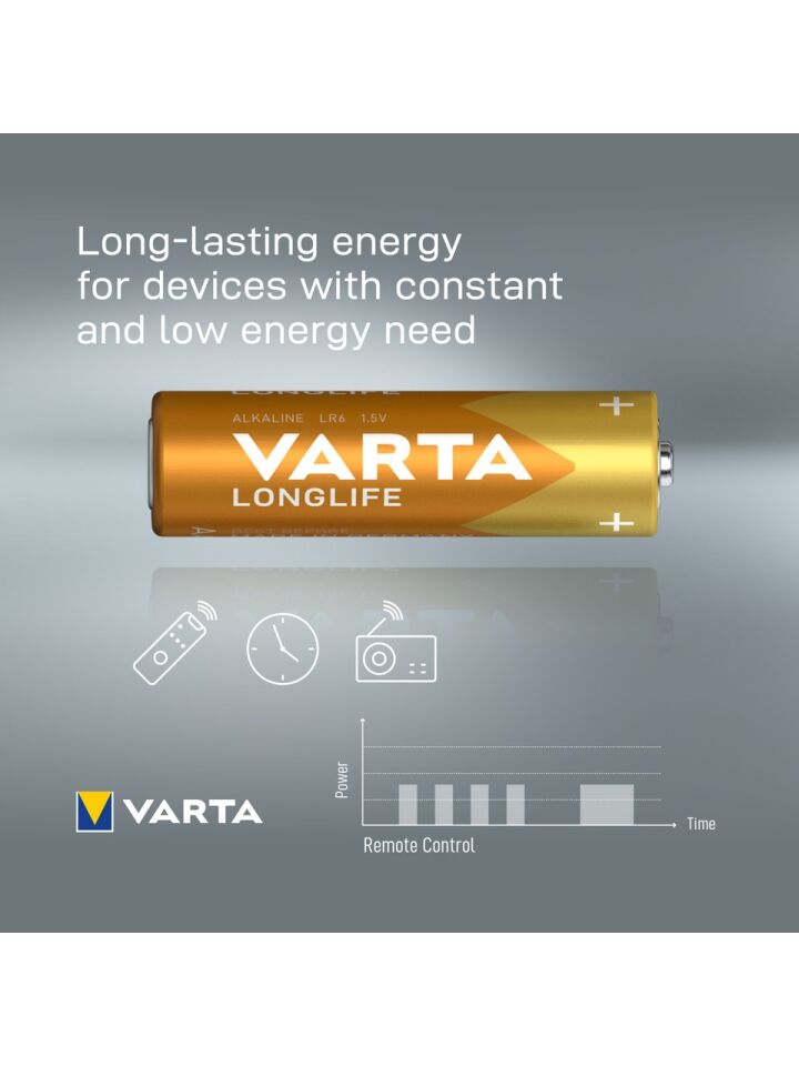 Alkalin Aa Longlife Kalem Pil 4lü Paket