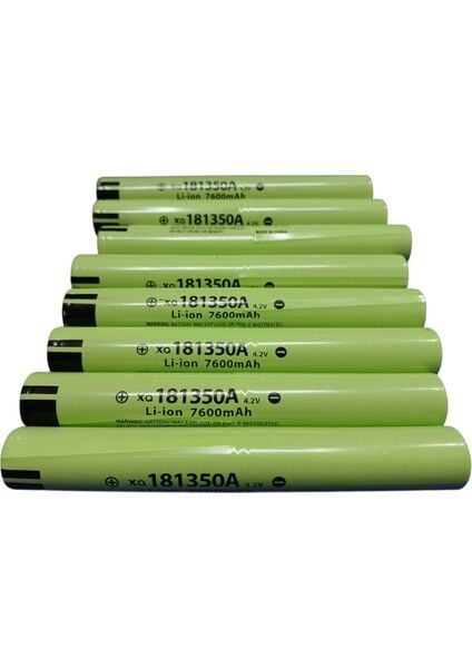 150W Ultra Güçlü Şarjlı LED El Feneri | 15.000 Lümen – 30.400 Mah Batarya V Yedek Pil – 2 Km Menzil – 4 Mod – Powerbank & Suya Dayanıklı – Çantalı