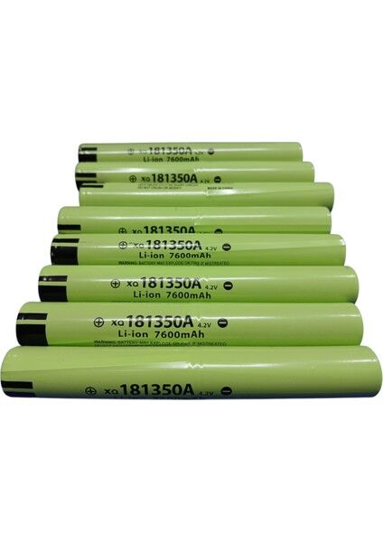 150W Ultra Güçlü Şarjlı LED El Feneri | 15.000 Lümen – 30.400 Mah Batarya V Yedek Pil – 2 Km Menzil – 4 Mod – Powerbank & Suya Dayanıklı – Çantalı