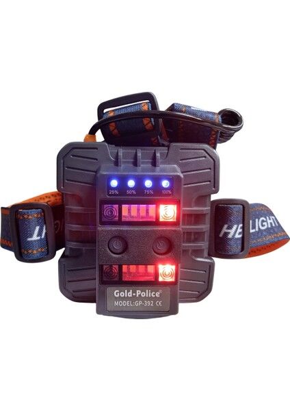 GP-392 Şarjlı Kafa Lambası | 2000 Lümen – 3 Mod – Zoom – Ayarlanabilir