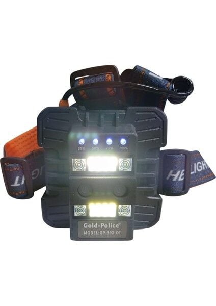 GP-392 Şarjlı Kafa Lambası | 2000 Lümen – 3 Mod – Zoom – Ayarlanabilir