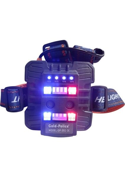 GP-392 Şarjlı Kafa Lambası | 2000 Lümen – 3 Mod – Zoom – Ayarlanabilir