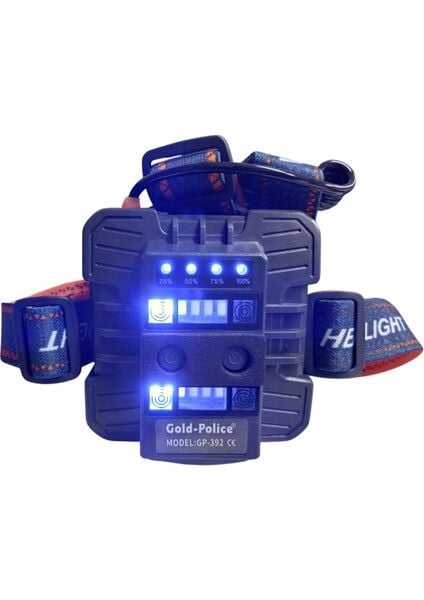 GP-392 Şarjlı Kafa Lambası | 2000 Lümen – 3 Mod – Zoom – Ayarlanabilir