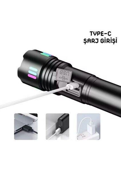 WS-9944 Profesyonel El Feneri | 25W – 2500 Lümen – Zoomlu – Type-C Şarj – Dijital Göstergeli – Fosforlu Metal Kasa