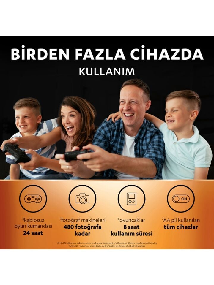 Şarjlı AA 2500 mAh NiMH Pil 2'li Paket