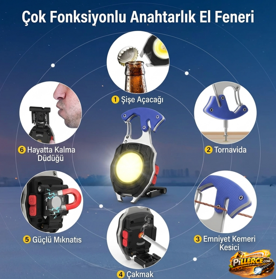 Çok Fonksiyonlu Kamp Feneri USB Şarjlı Çakmaklı Anahtarlık Mıknatıslı Acil Durum El Feneri