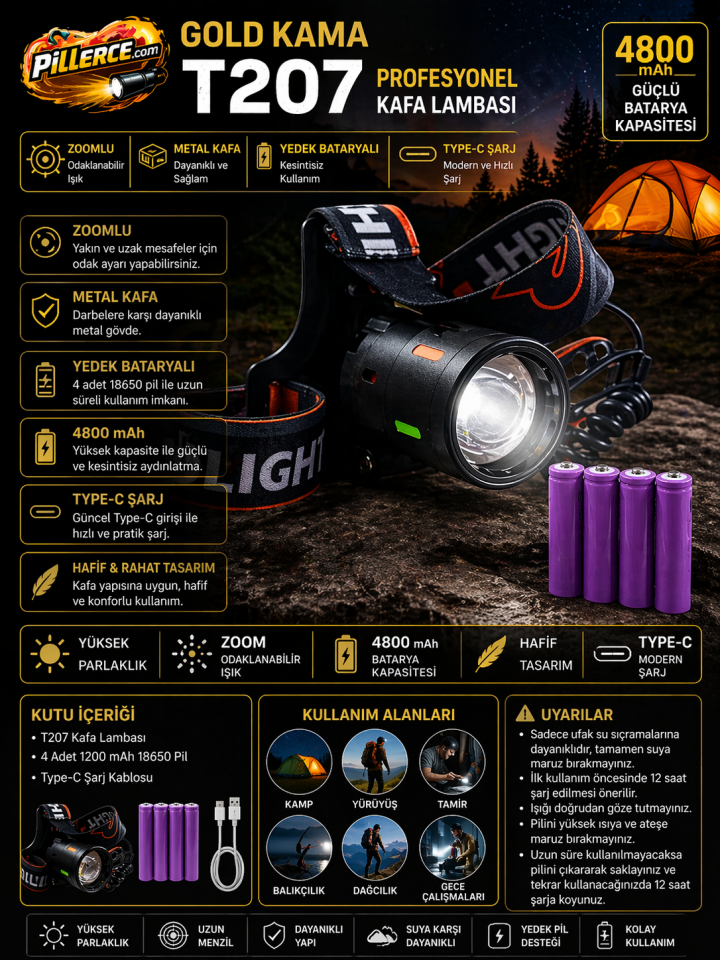 T207 Profesyonel Kafa Lambası | Zoomlu – Metal Kafa – 4800 mAh – Type-C Şarjlı – Yedek Bataryalı