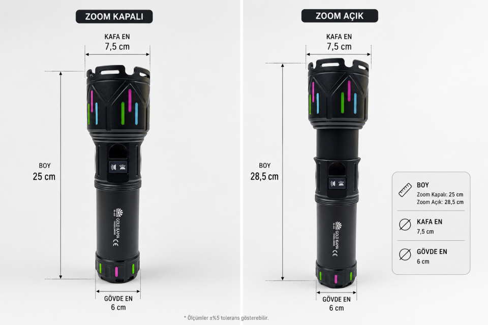 Gold Kama GK-G30 Profesyonel El Feneri | 150W – 15000 Lümen – 32000 mAh – Zoomlu – Çift COB LED – Powerbank Özellikli – Type-C Şarj