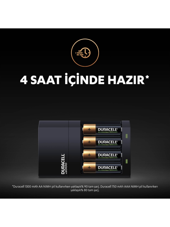 CEF14 Pil Şarj Cihazı 4 Saatlik + 4 Adet Şarjlı Pil