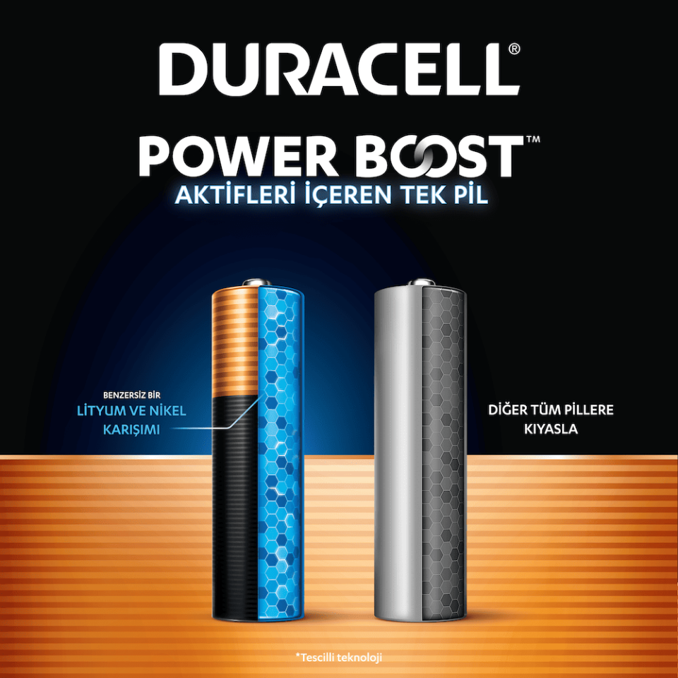 Optimum AAA İnce Kalem Pil 1,5V 4'lü Paket