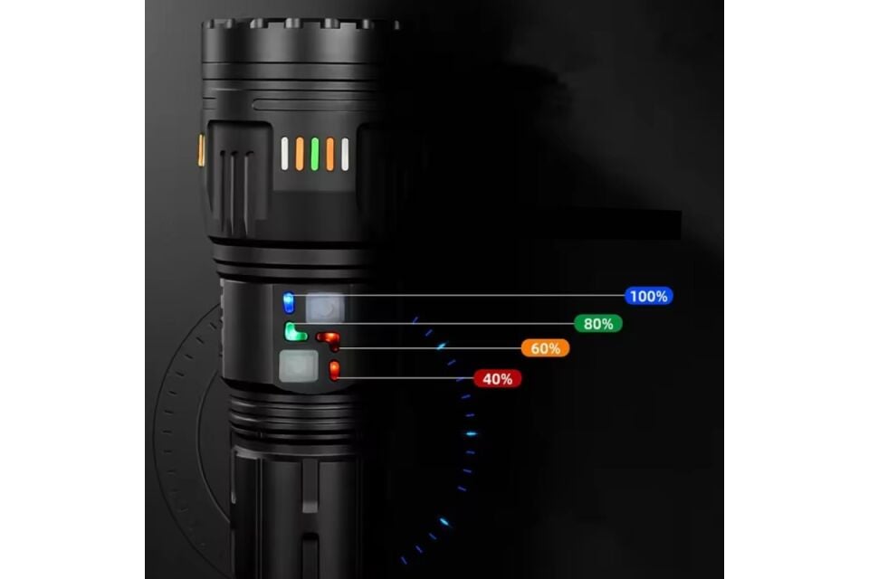 WT-631 30000 Lümen Profesyonel El Feneri Yüksek Performanslı Güçlü LED Aydınlatma